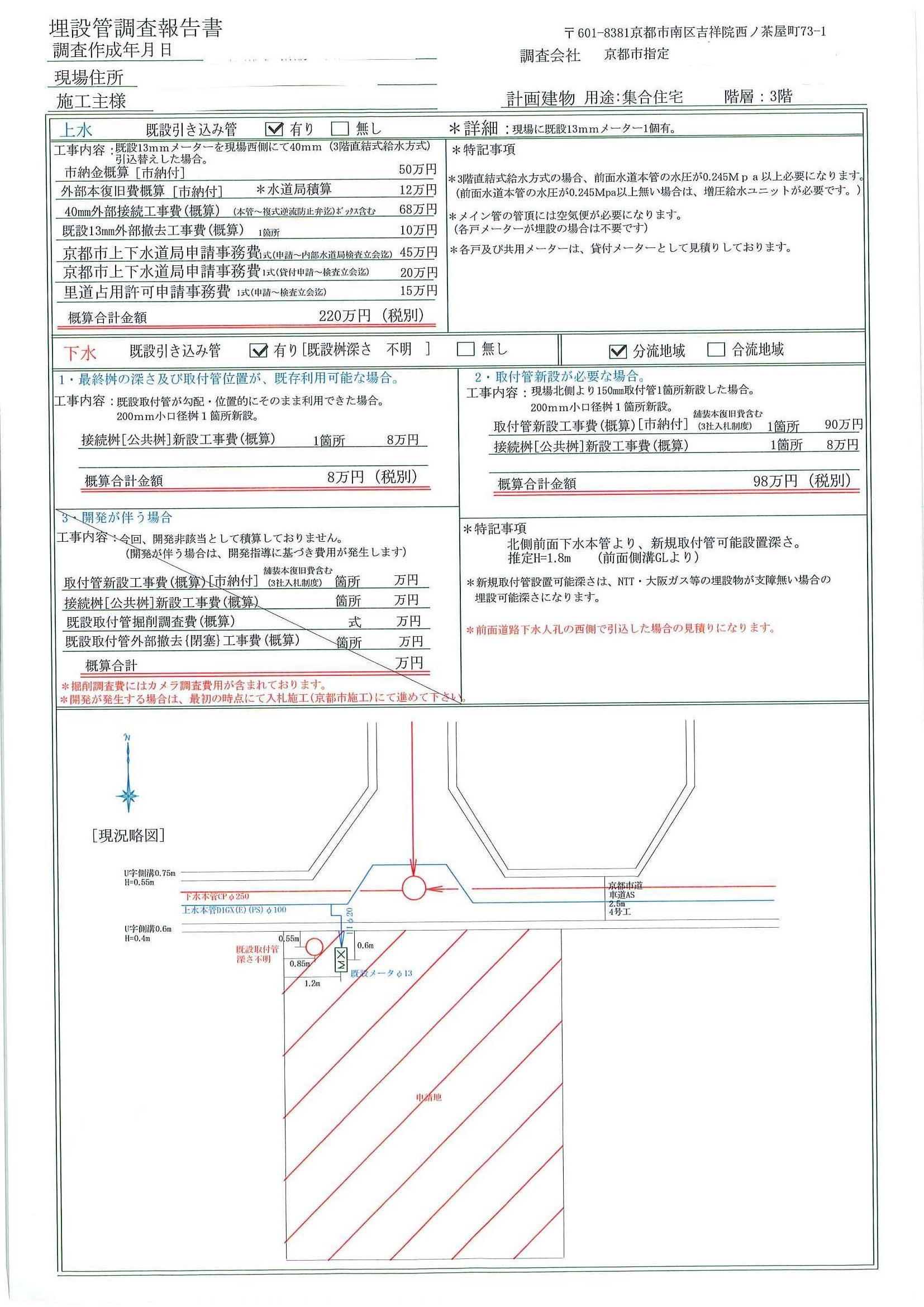 現地調査報告書資料